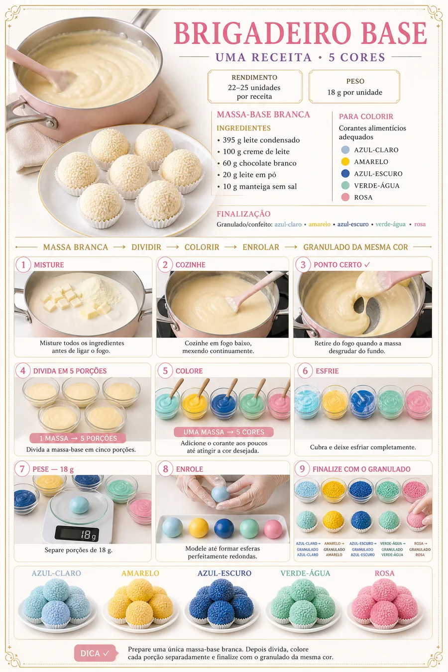 Receita de brigadeiro base em cinco cores