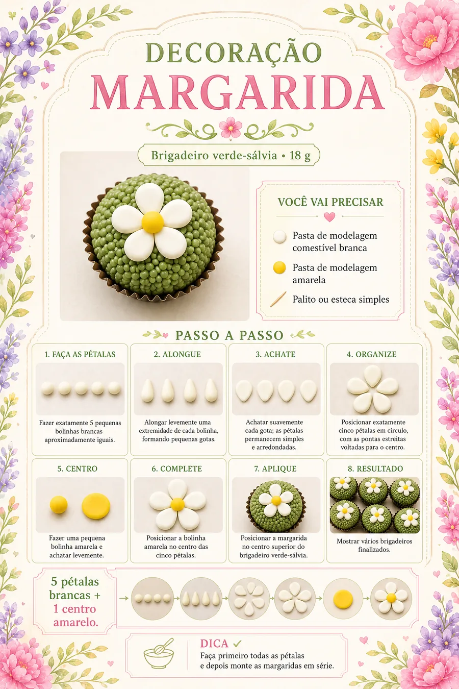 Passo a passo da decoração margarida